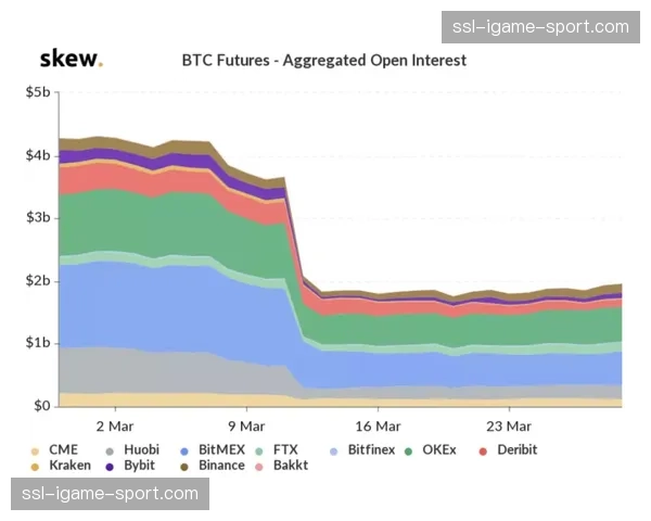 动态定价策略应用于门票及衍生品 最大化挖掘市场潜力